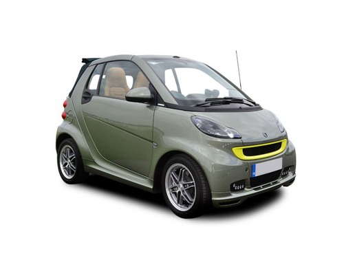 Smart Car Reviews  Ульяновск